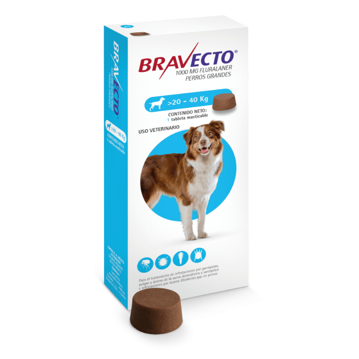 Bravecto