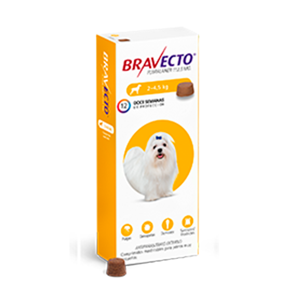 Bravecto
