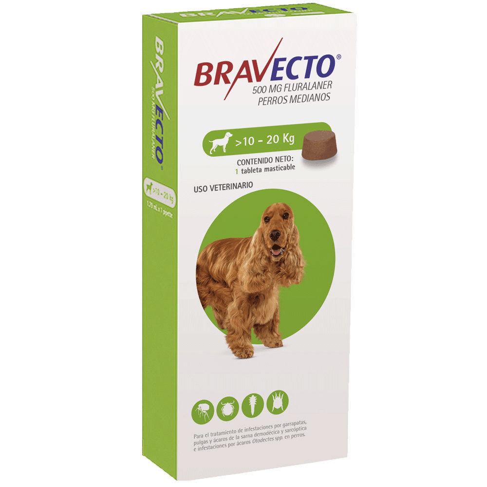 Bravecto